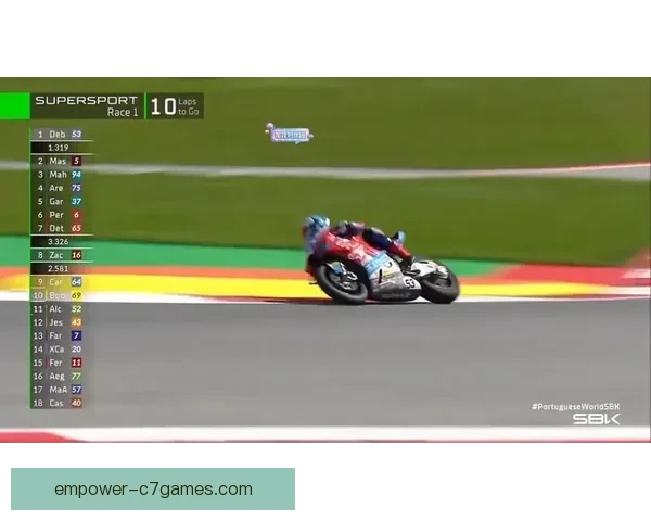 法尔奇领衔摩托GP新赛季精彩对决燃情开赛